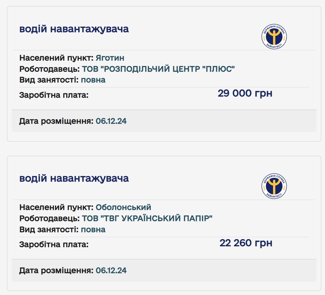 Дефіцит робітників із досвідом. В яких сферах ринку праці найбільша нестача кадрів